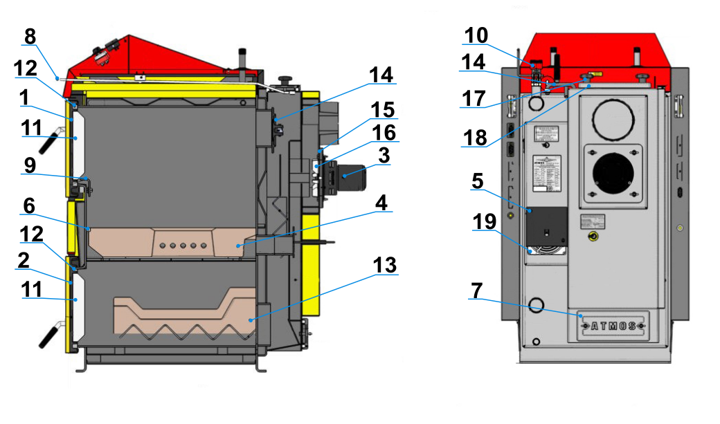schematicky obrazek pozic nahradnich dilu kotle atmos dc32s