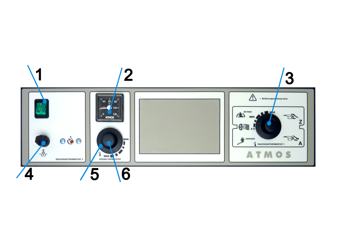 panel DCxxGSE